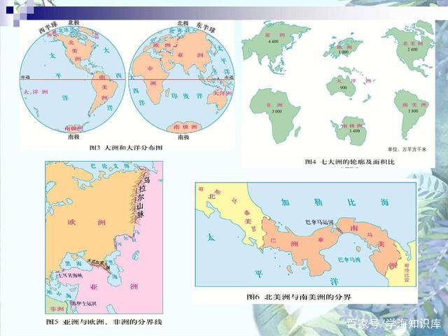 初一地理必考知识点电子版,初一地理期末总复习