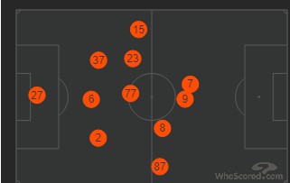复盘国米巴萨,复盘阿根廷夺冠
