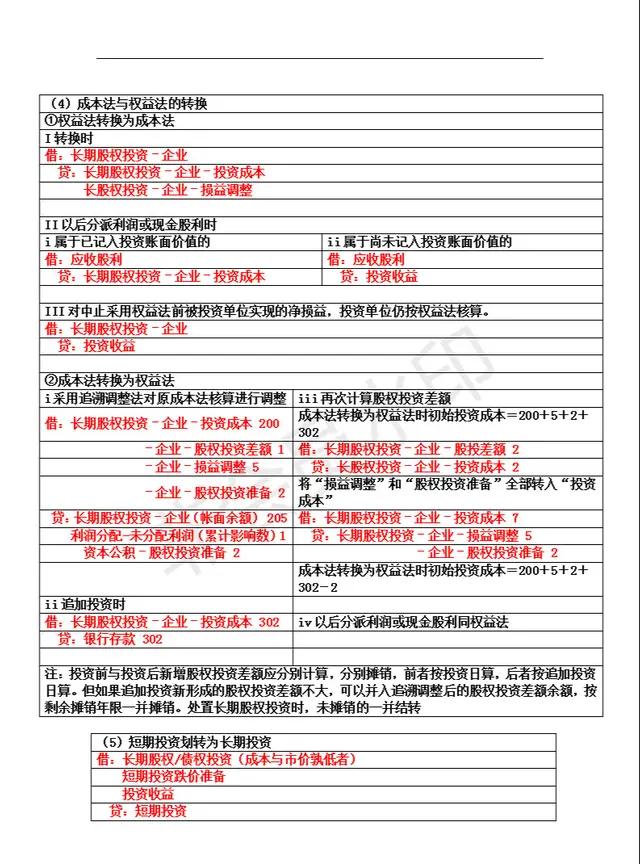 会计分录快速录入表格,大学生会计分录大全巧记忆