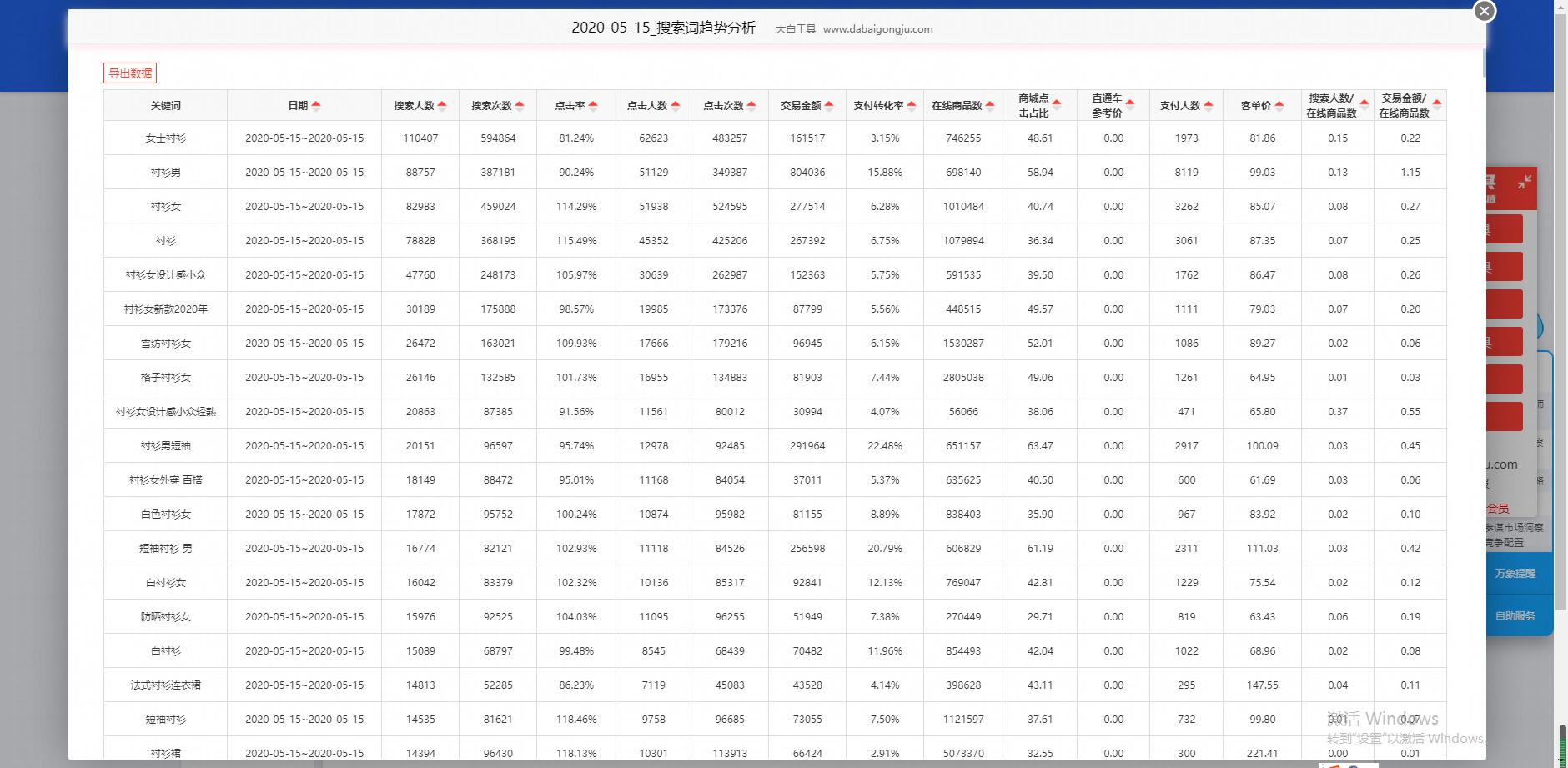 淘宝如何提升流量和访客,淘宝0流量访客怎么运营