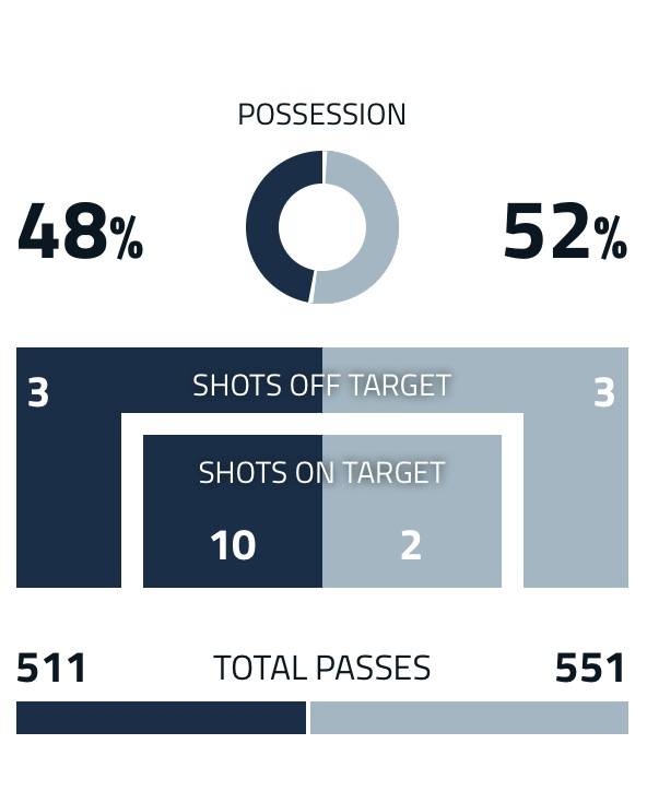 五大联赛冬窗汇总分析,五大联赛冬窗汇总具体分析