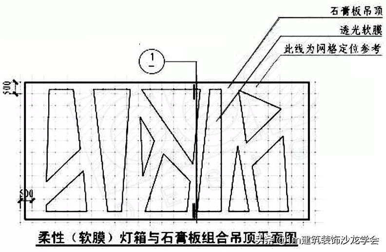 【1m工艺】要搞明白软膜天花，看这篇就够了！