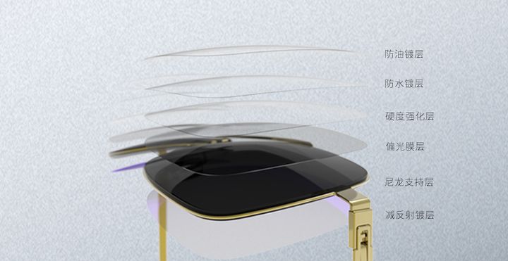 男生该如何挑选太阳镜品牌,怎样挑选太阳镜女生戴得好