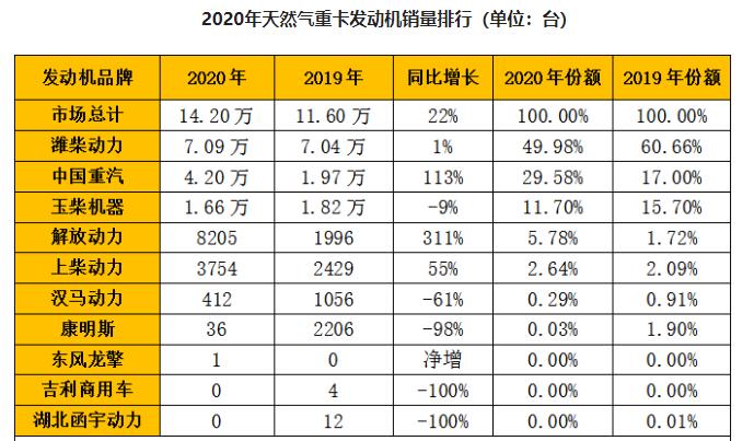 新能源车充电系统的发电趋势,新能源车智能充电桩向电网供电