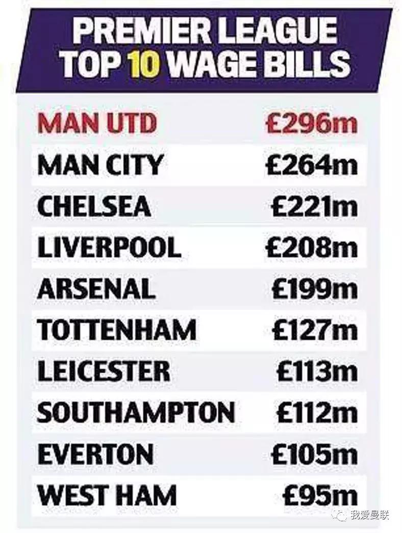 脸都不要了皇马,脸都不要了足球段子