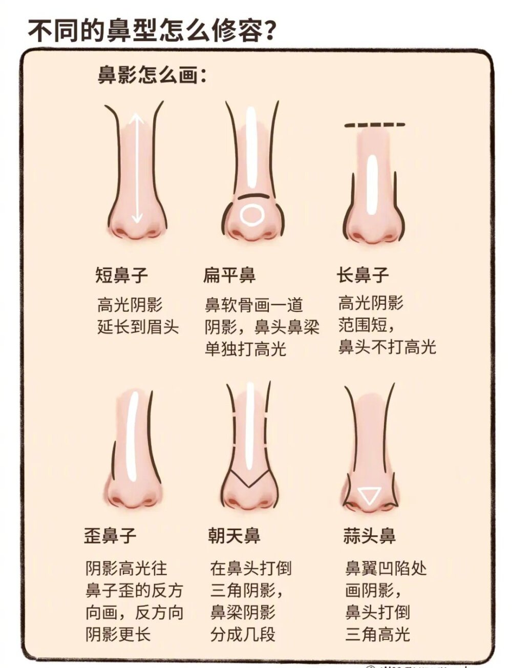 如何拥有精致的“小翘鼻”？不用开刀不用整容，学会这个就够了