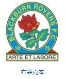 英格兰队徽壁纸,英格兰队徽图片蓝锁