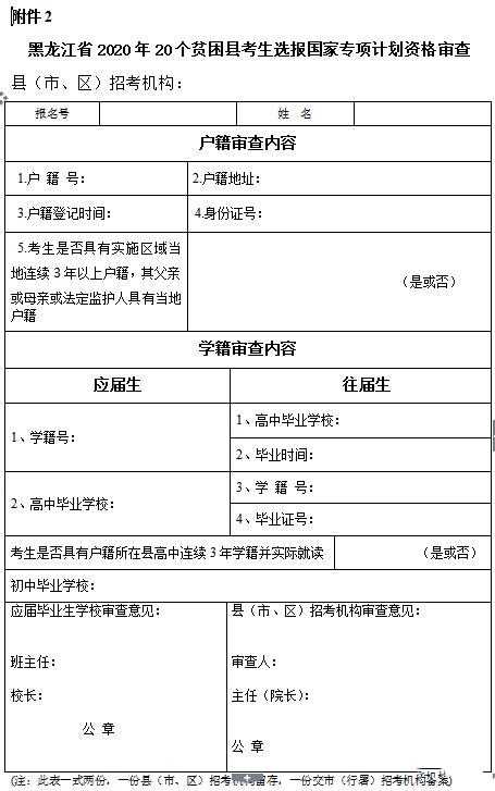 2023黑龙江高考报名截止时间,黑龙江省2023年高考报名条件