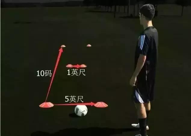 足球技巧踩单车,足球超燃踩单车过人