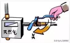 居民家中液化气罐喷火江西消防,九江庐山煤气罐喷火