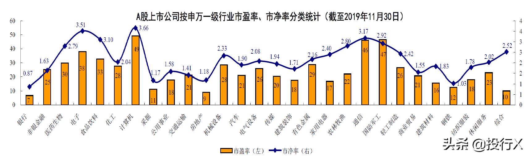 宁夏上市公司名单,宁夏地区金融上市公司