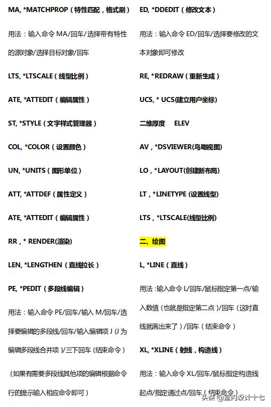 中望cad绘图快捷键,cad设置绘图比例因子快捷键