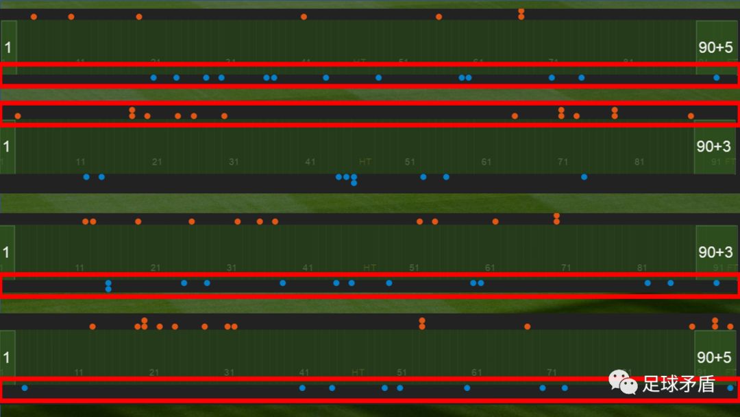 大连vs无锡数据对比,大连vs南京谁厉害