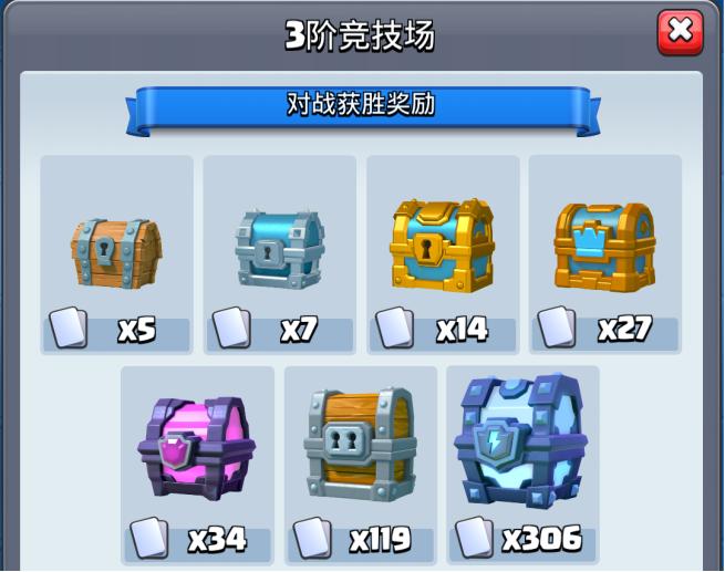 皇室战争所有宝箱介绍及图片,皇室战争宝箱里有什么