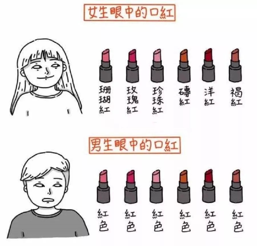 女生怎么快速了解篮球,女生怎么了解球鞋