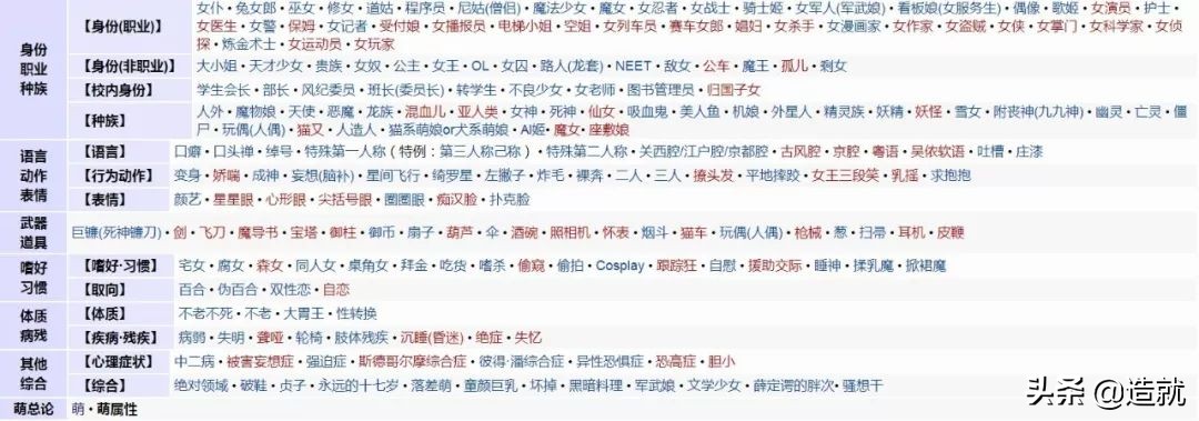 二次元是否真的存在恐怖真相,揭秘二次元世界的真实