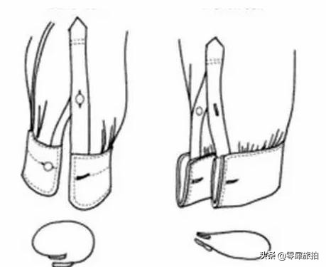 西装袖扣的正确使用方法,男士西装袖扣怎么选