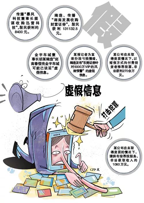 58同城“虚假信息”满天飞，线上卖房能靠谱吗？