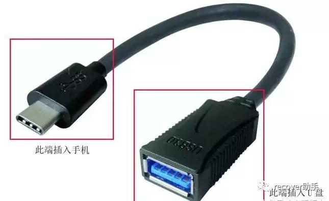 手机上连接u盘怎么样操作,手机连接u盘的如何操作