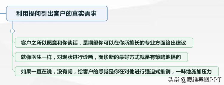 销售提问话术背下来,销售冠军的经典话术快来学习吧