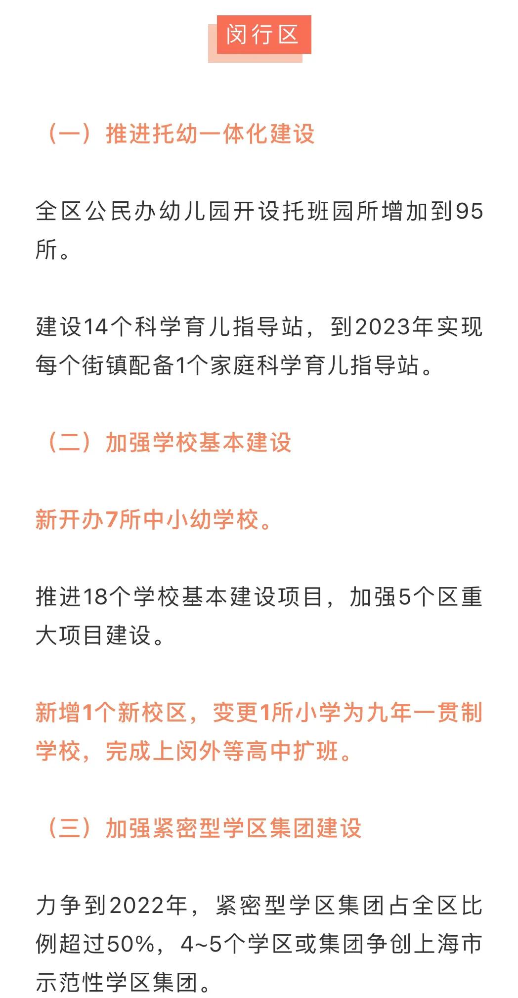 最新上海16区的教育发展路！孩子可以延迟放学！你区的动作是什么