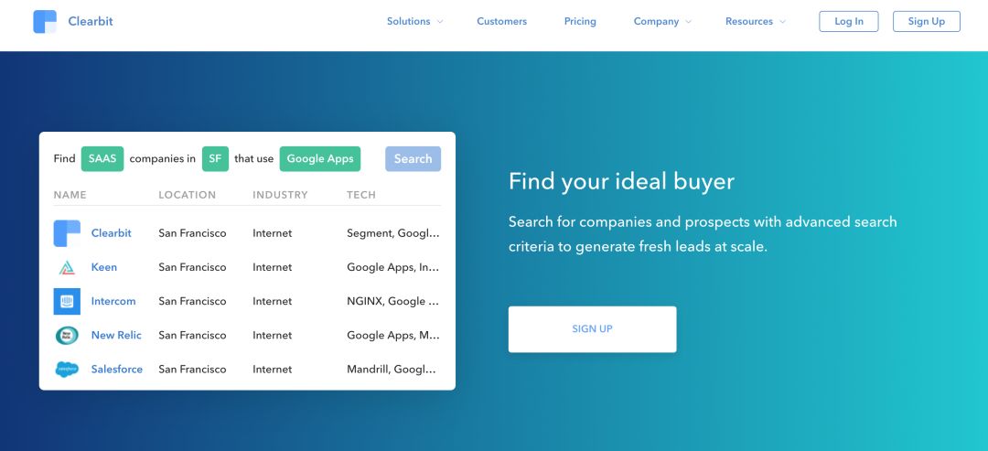 怎么查找个人电子邮箱号,如何查询个人邮箱