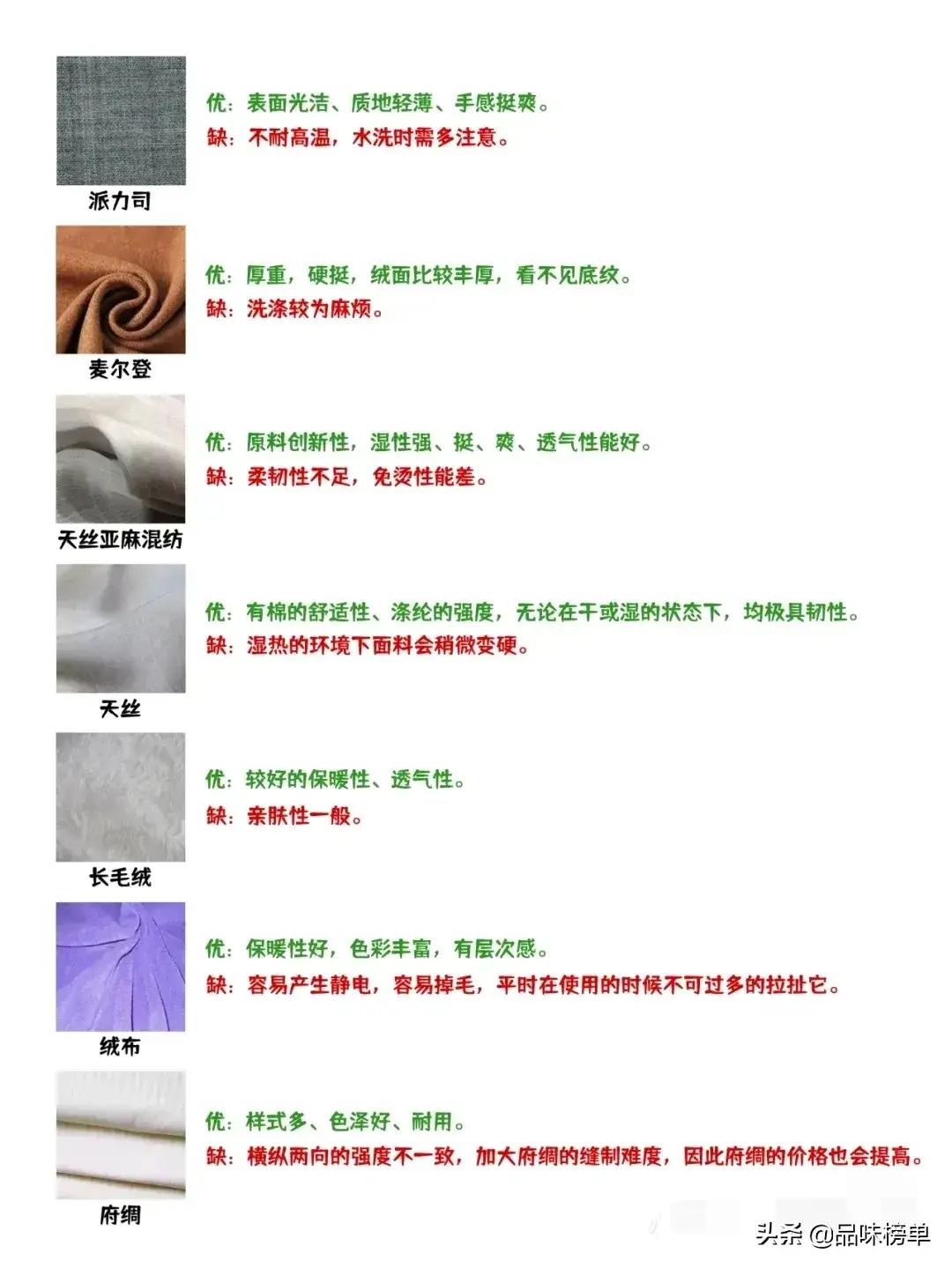 面料有哪些各有什么特点,面料有优缺点