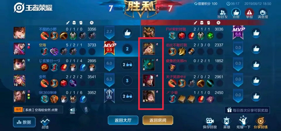 王者光荣新赛季勇者积分加得好少,王者光荣评分前五加多少勇者积分