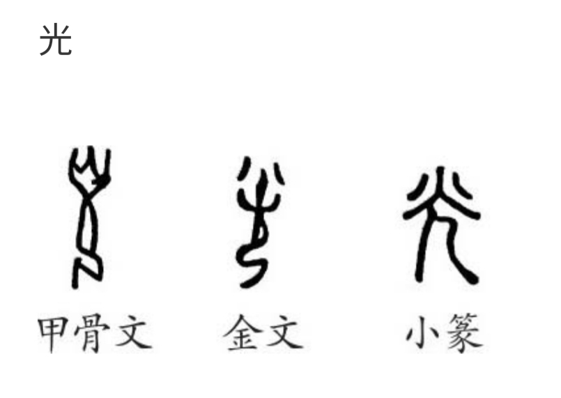 道德经中的阴阳辩证思想,道德经全书第二十九章解析