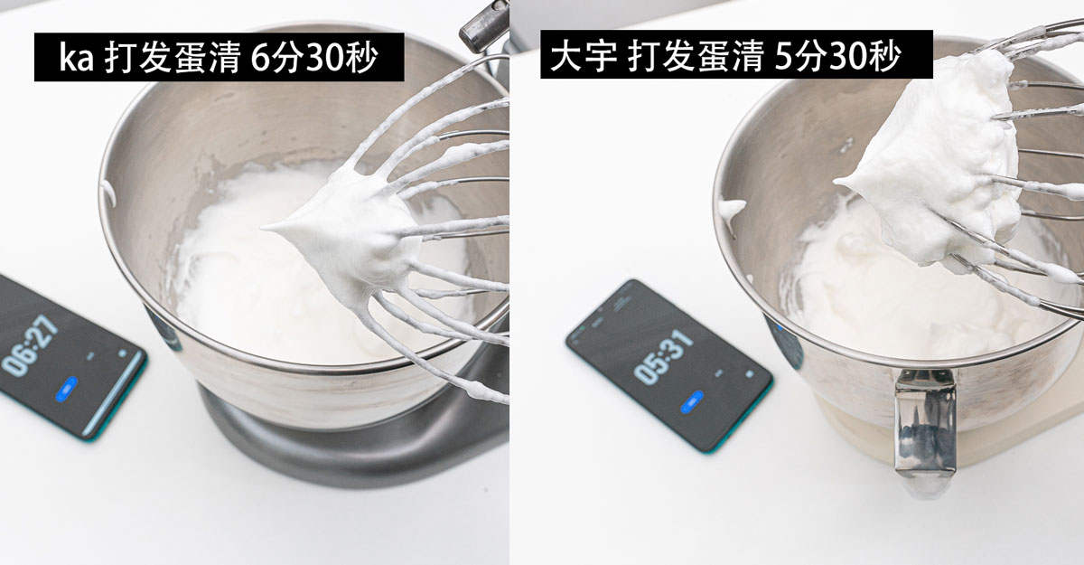 烘焙为什么要入厨师机？与面包机，打蛋器差异有多大？厨师机横评