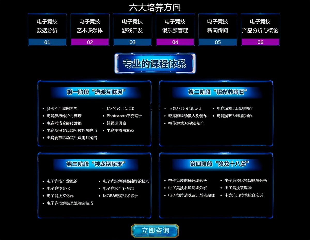 电竞比赛夺冠edg个人收入,edg夺冠科技大学