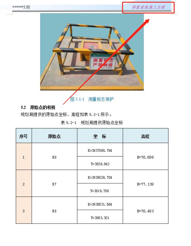 施工测量工具,工程测量工具大全及使用