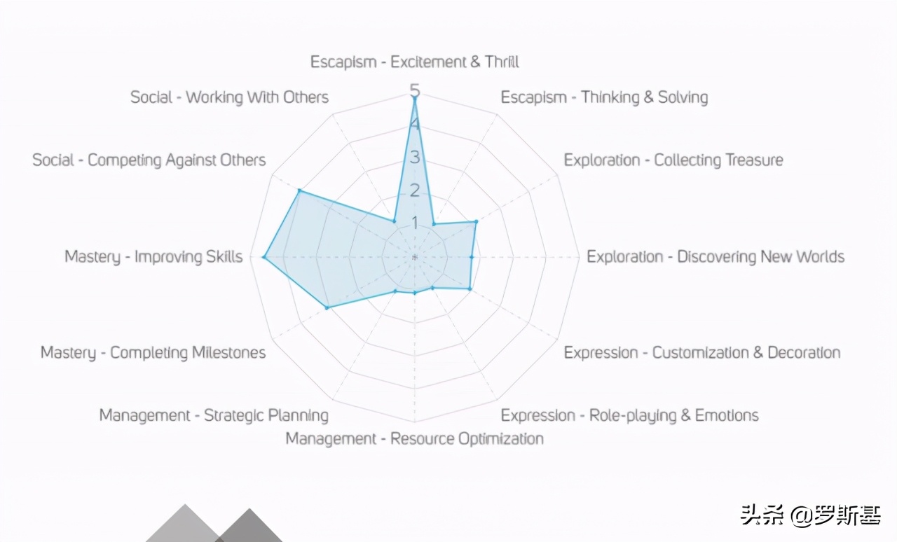 体育赛车游戏,体育赛车游戏推荐