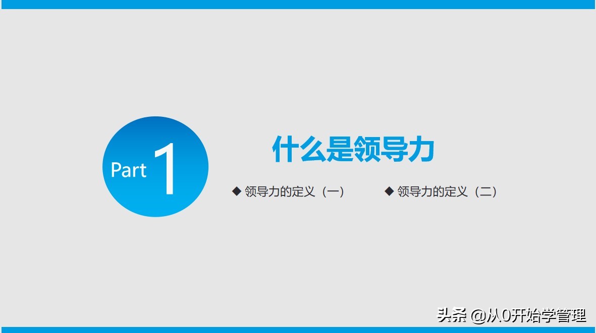 提升领导力的四重修炼ppt,策划文化与领导力ppt