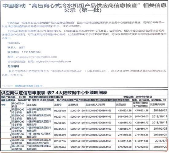 格力空调实名反击美的，杀敌一千自损八百，“头大”是中国移动