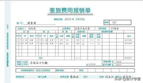 差旅费报销会计未审核是什么问题,会计审核费用报销注意事项