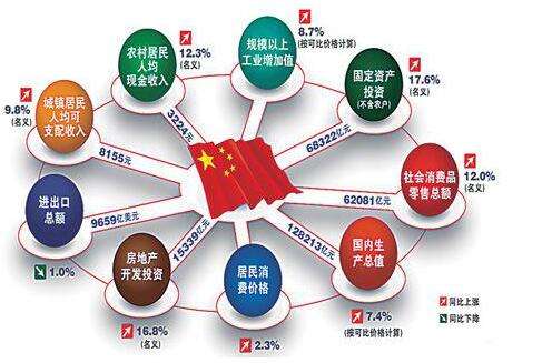 敦煌种业股票基本面分析,美年健康股票基本面分析