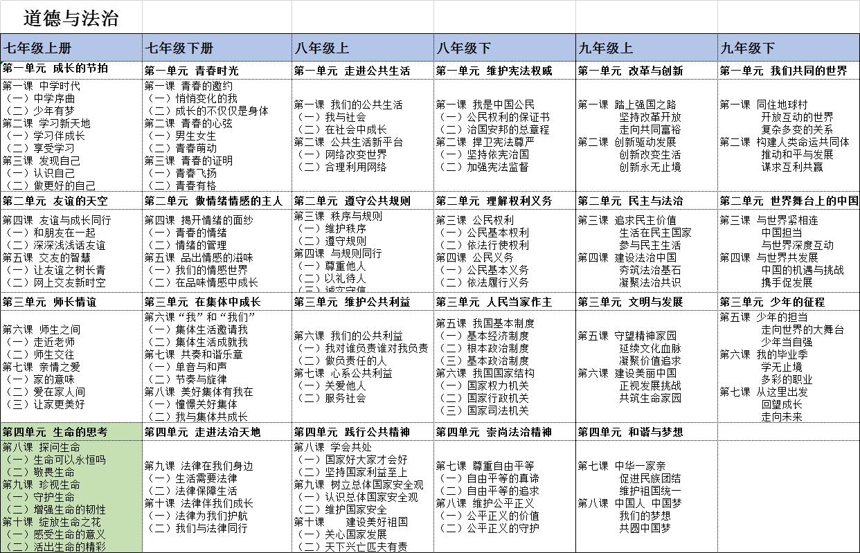 安徽郎溪10岁女孩杨某婷遇害——“生命教育”刻不容缓