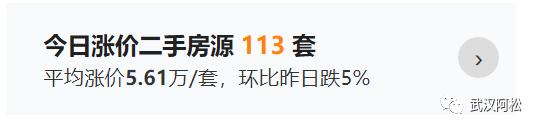 业主欲哭无泪25万装修的房子,武汉的二手房很难卖怎么回事