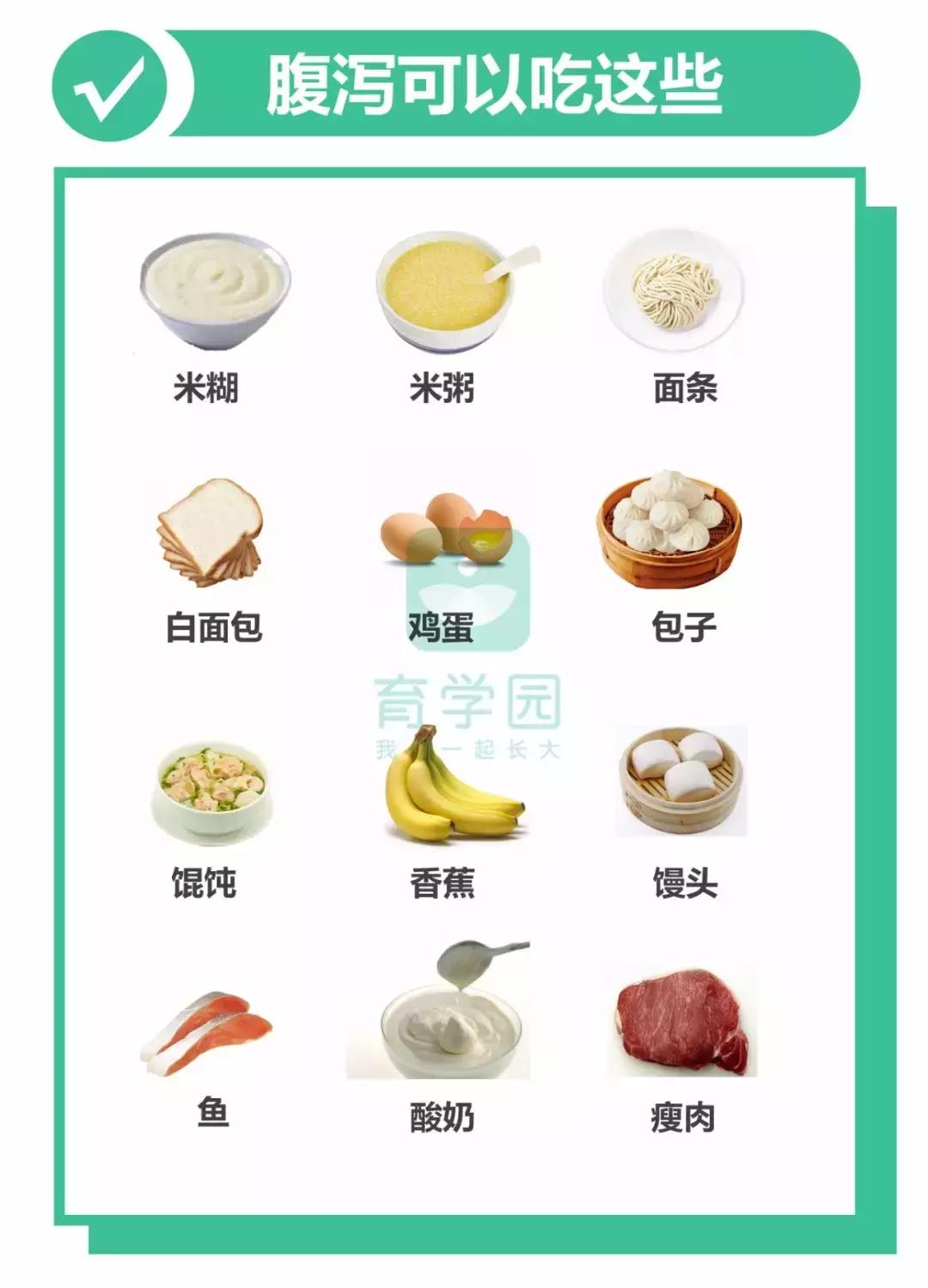 小孩生病治愈后吃什么,孩子生病了吃什么快速恢复体力