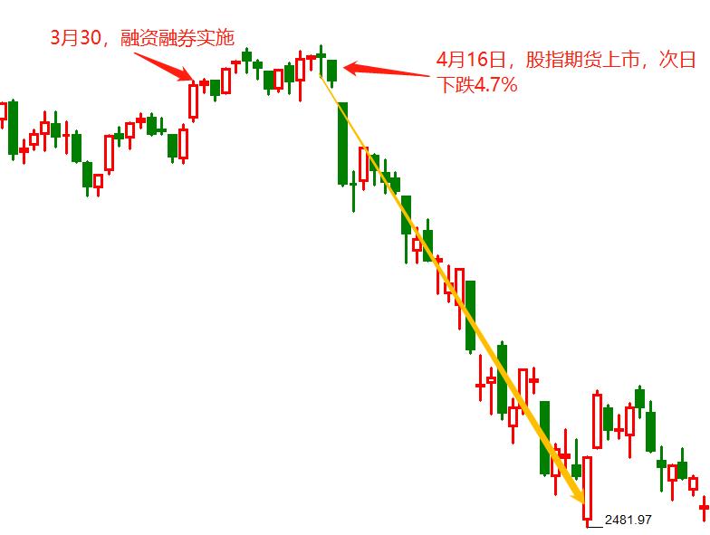 创业板涨跌幅20%7月25日开始,创业板股票涨跌幅度是怎样规定的