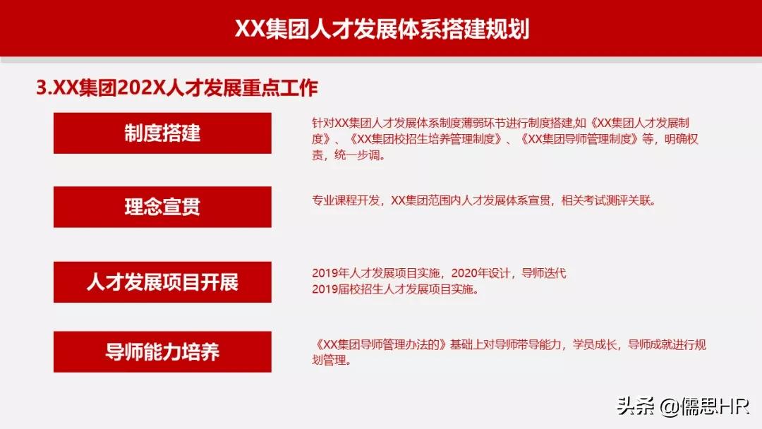 人才发展体系搭建的详细步骤,人才发展储备计划