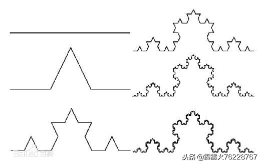 太极八卦符号及所代表的思维模式,太极八卦生成数