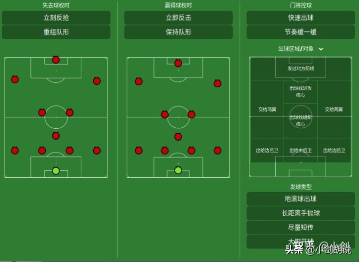 FM战术制定之球队指令篇