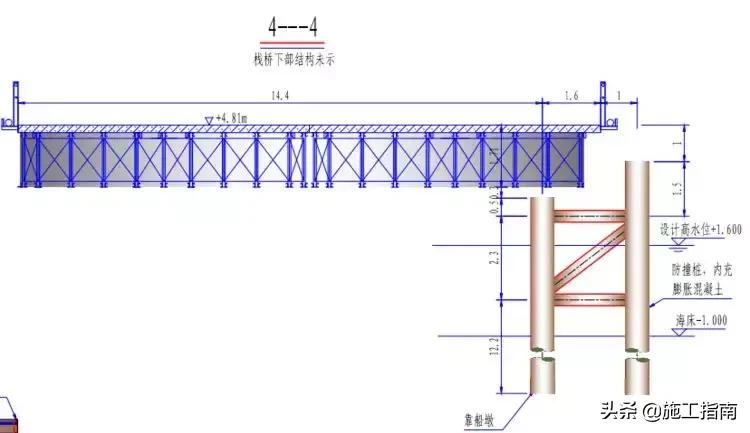 桥梁设计稿图片大全,桥梁设计图和效果图