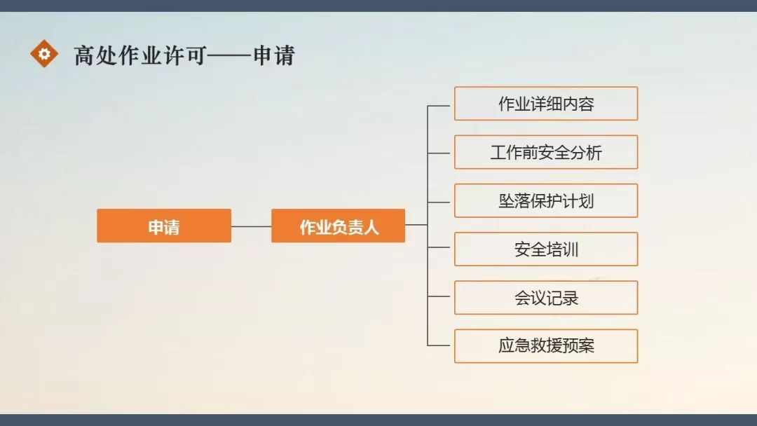 中铁七局事故最新消息,中铁七局郑州事故