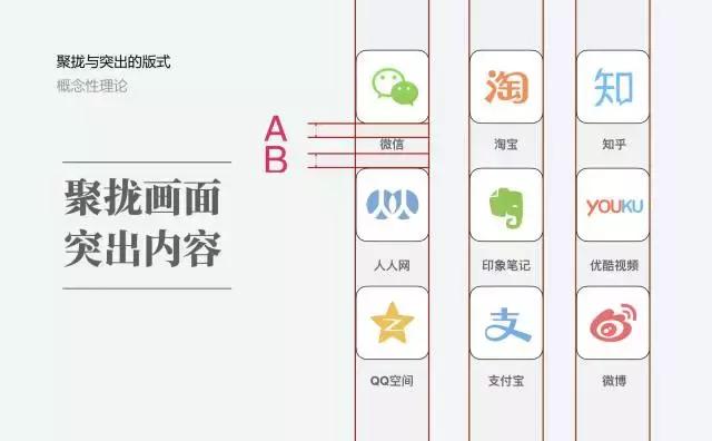 ppt排版设计技巧ppt制作培训教程,精美ppt的十个排版技巧