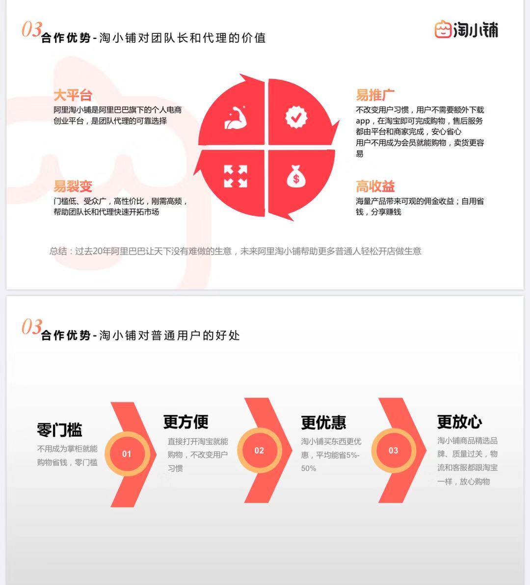 阿里巴巴淘小铺团队模式收益讲解,阿里巴巴淘小铺s2b2c战略布局分享