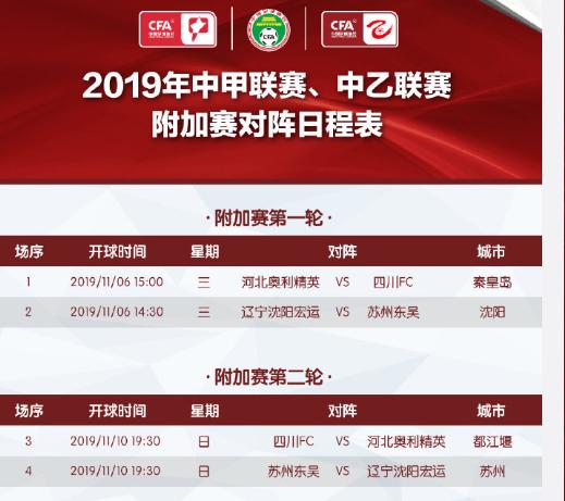 辽足中甲最新赛况,从卫冕冠军到保级泥潭