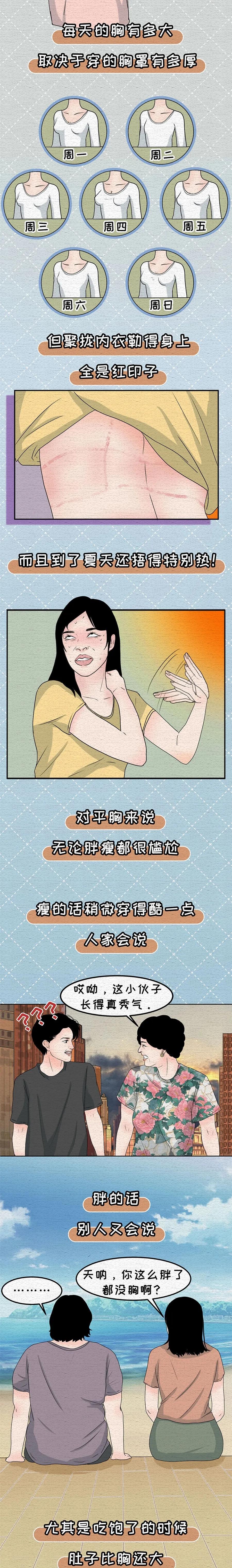 请用两个字形容你的朋友,请用两个字形容我的作品